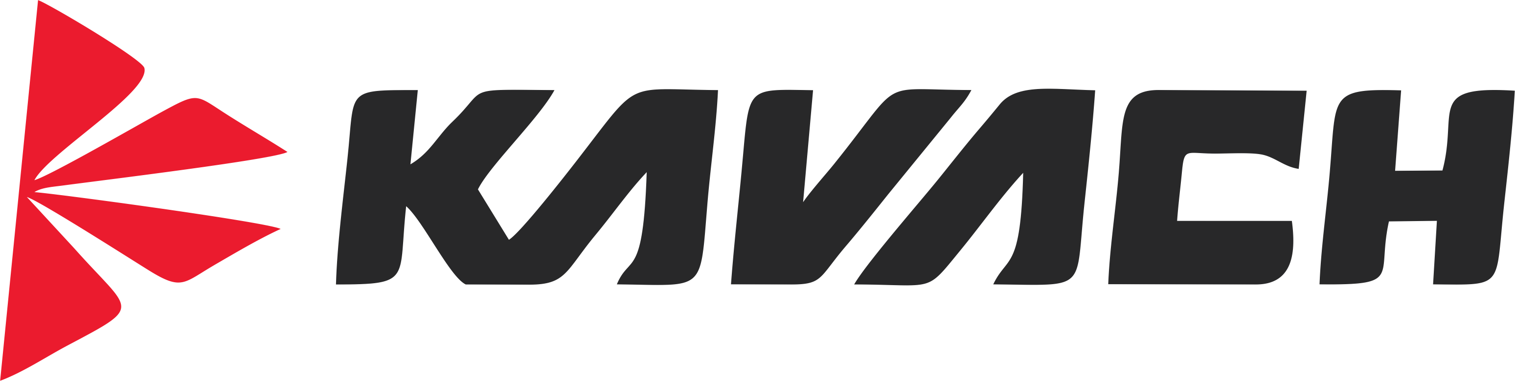 Kavach Gears